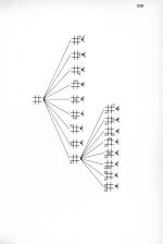 Advanced Programming Techniques For The Electron scan of page 239