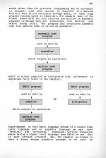 Advanced Programming Techniques For The Electron scan of page 281