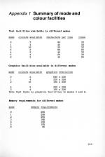 Advanced Programming Techniques For The Electron scan of page 313