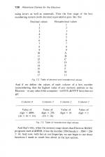 Adventure Games For The Electron scan of page 138