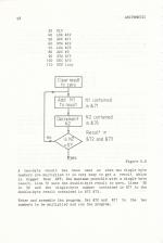 Applied Assembly Language On The Electron scan of page 98