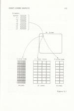 Applied Assembly Language On The Electron scan of page 175