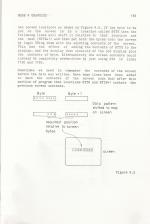 Applied Assembly Language On The Electron scan of page 183