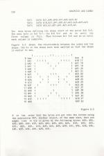 Applied Assembly Language On The Electron scan of page 188