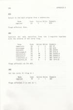 Applied Assembly Language On The Electron scan of page 246