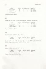 Applied Assembly Language On The Electron scan of page 248