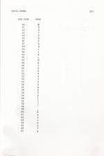 Applied Assembly Language On The Electron scan of page 261