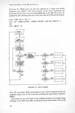 Artificial Intelligence On The BBC And Electron scan of page 10