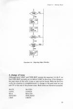 Artificial Intelligence On The BBC And Electron scan of page 53