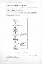 Artificial Intelligence On The BBC And Electron scan of page 58