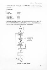 Artificial Intelligence On The BBC And Electron scan of page 93