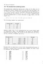 Assembly Language Programming On The BBC And Acorn Electron scan of page 66