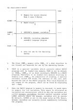 Assembly Language Programming On The BBC And Acorn Electron scan of page 152