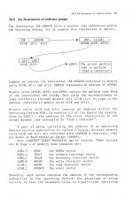 Assembly Language Programming On The BBC And Acorn Electron scan of page 197