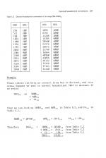 Assembly Language Programming On The BBC And Acorn Electron scan of page 237