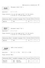 Assembly Language Programming On The BBC And Acorn Electron scan of page 249