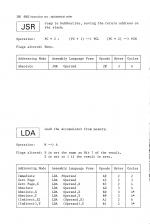 Assembly Language Programming On The BBC And Acorn Electron scan of page 250