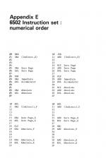 Assembly Language Programming On The BBC And Acorn Electron scan of page 262