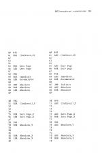 Assembly Language Programming On The BBC And Acorn Electron scan of page 263