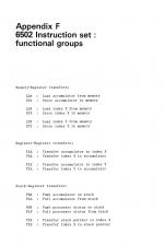 Assembly Language Programming On The BBC And Acorn Electron scan of page 266