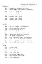 Assembly Language Programming On The BBC And Acorn Electron scan of page 267