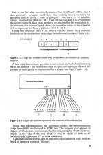 Assembly Language Programming On The Electron scan of page 5