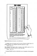 Assembly Language Programming On The Electron scan of page 8