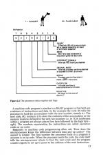 Assembly Language Programming On The Electron scan of page 17