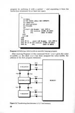 Assembly Language Programming On The Electron scan of page 28