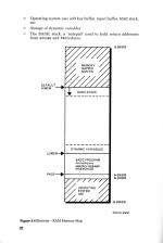 Assembly Language Programming On The Electron scan of page 32