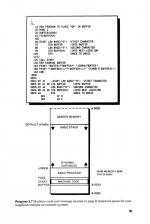 Assembly Language Programming On The Electron scan of page 35