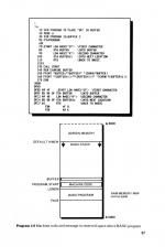 Assembly Language Programming On The Electron scan of page 37