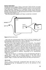 Assembly Language Programming On The Electron scan of page 43