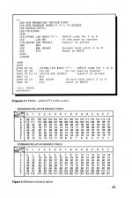 Assembly Language Programming On The Electron scan of page 53