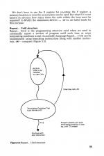 Assembly Language Programming On The Electron scan of page 55