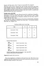 Assembly Language Programming On The Electron scan of page 57