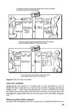 Assembly Language Programming On The Electron scan of page 65