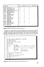 Assembly Language Programming On The Electron scan of page 69