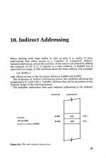 Assembly Language Programming On The Electron scan of page 97