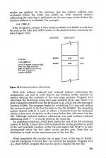 Assembly Language Programming On The Electron scan of page 101