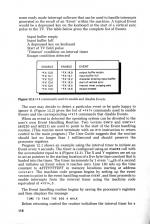 Assembly Language Programming On The Electron scan of page 118