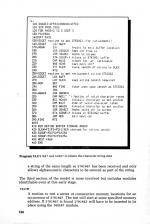 Assembly Language Programming On The Electron scan of page 134