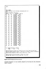 Assembly Language Programming On The Electron scan of page 143