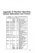 Assembly Language Programming On The Electron scan of page 161