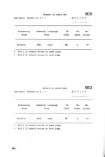 Assembly Language Programming On The Electron scan of page 164