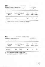 Assembly Language Programming On The Electron scan of page 167