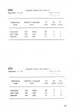 Assembly Language Programming On The Electron scan of page 171