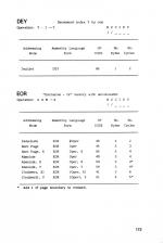 Assembly Language Programming On The Electron scan of page 173