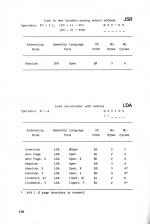 Assembly Language Programming On The Electron scan of page 176