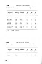 Assembly Language Programming On The Electron scan of page 178